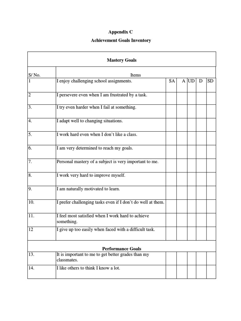 Personal Mastery Goals Inventory | PDF | Wellness