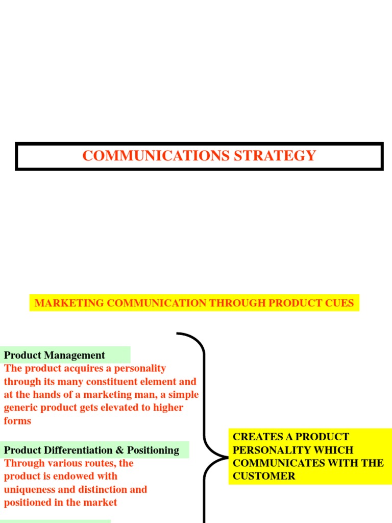 Brand Communication Strategy Overview | PDF | Marketing Communications ...