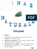 zONAS_NATURALES