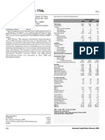 PT Indoexchange TBK.: Financial Performance: The Company Still Suffered Net Loss at