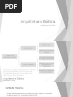 Arquitetura Gótica 1000