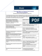 Pci Standard Policy Map