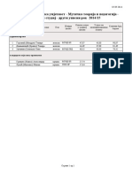 AUUBL - MTP - Drugi Rok 2014 Rang Lista