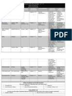 datainventory jnicholson