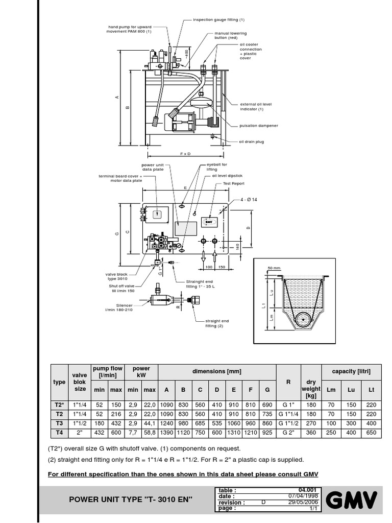 T-3010 Power Unit Specifications Guide | PDF