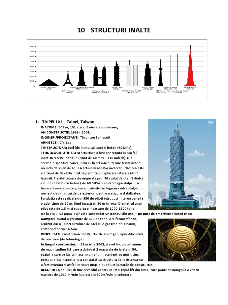 10 Structuri Inalte - Emi | PDF