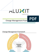 AM - Change Management Framework