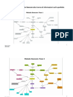 Esempio Di Applicazione Del Metodo Sewcom