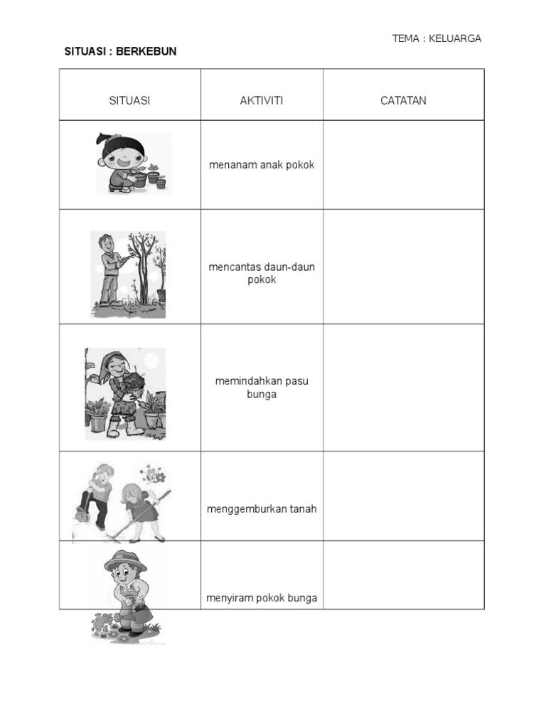 Situasi Berkebun