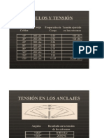 Angulos y Tension Sheet1