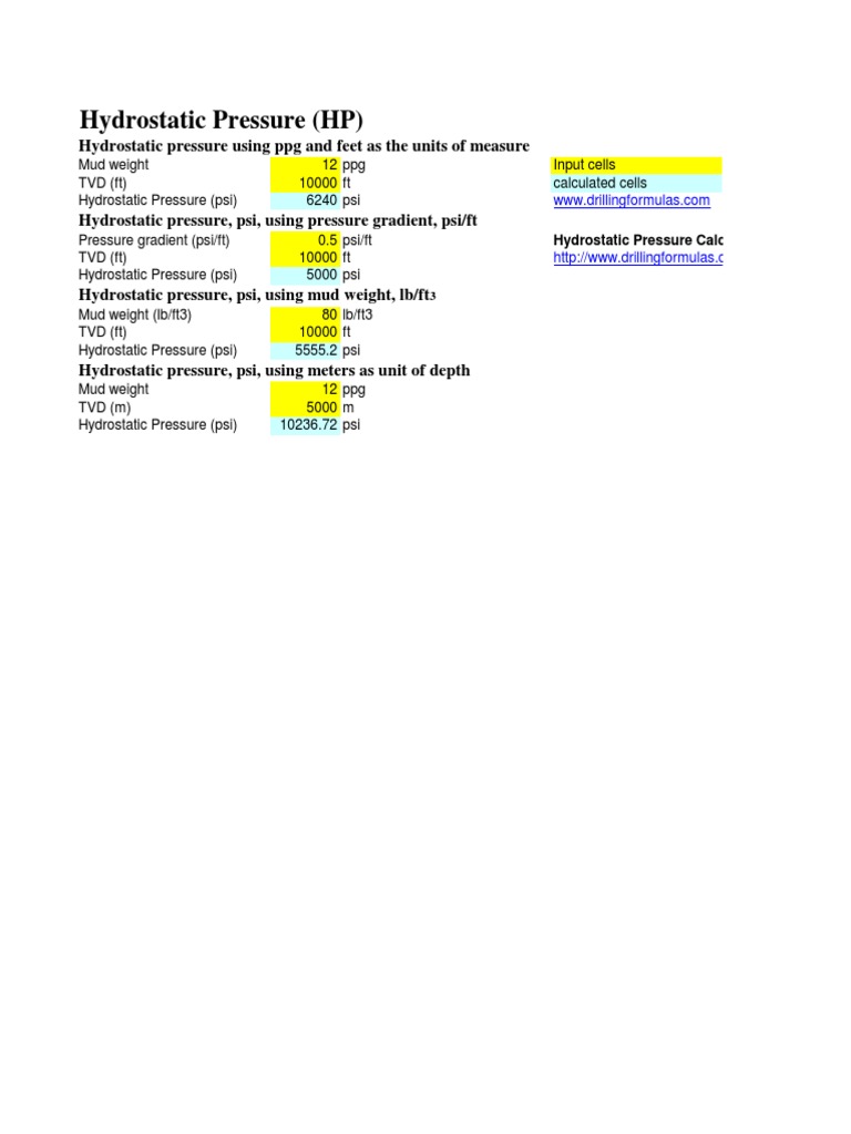 Hydrostatic Pressure Calculation PDF