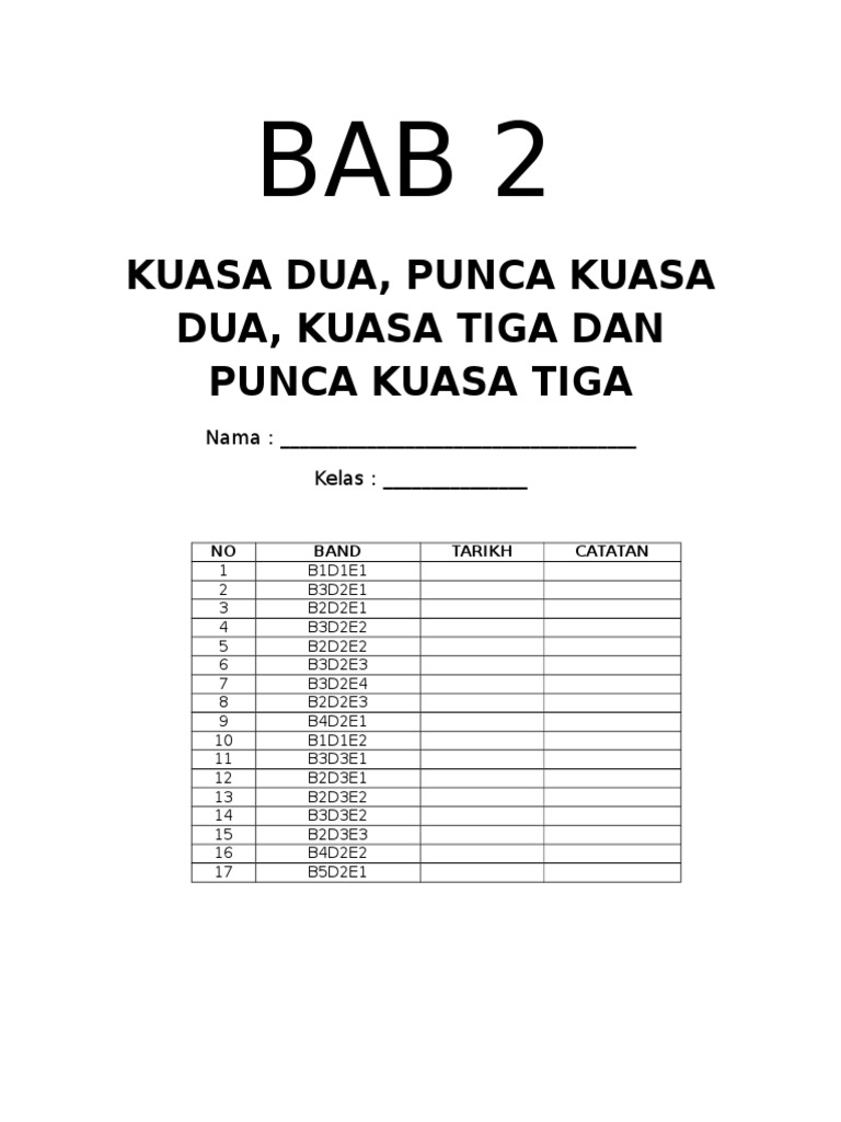 Bab 2 Matematik Tingkatan 2 Pdf