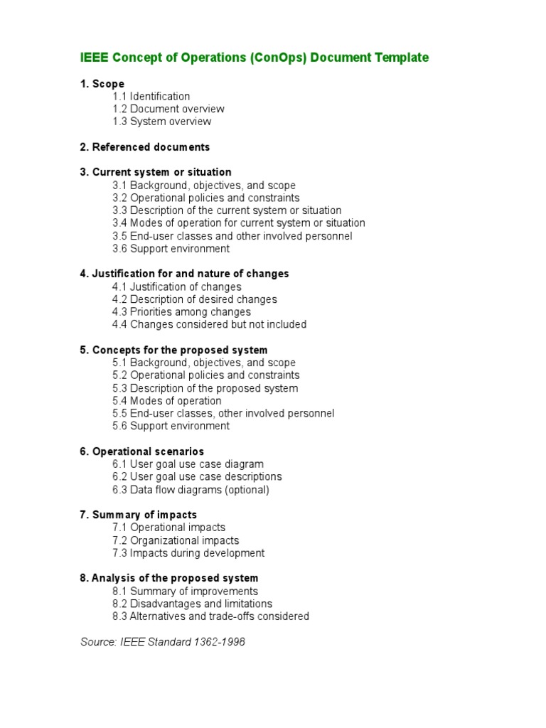 IEEE ConOps Document Template Guide | PDF