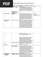 Bahasa Hukuman Kawad Kaki KRS