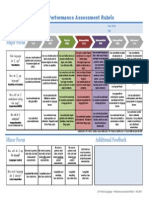 Pba Rubric Color