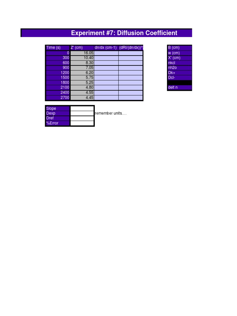 Diffusion Coefficient Analysis | PDF | Teaching Methods & Materials