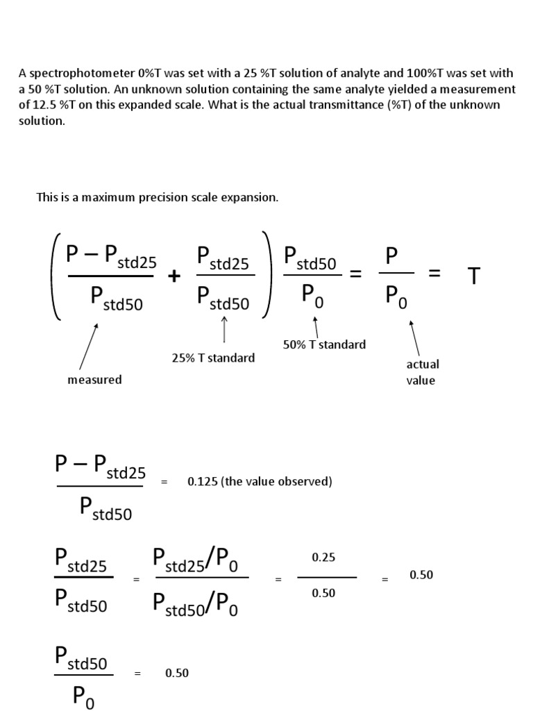 Scale Expansion PDF