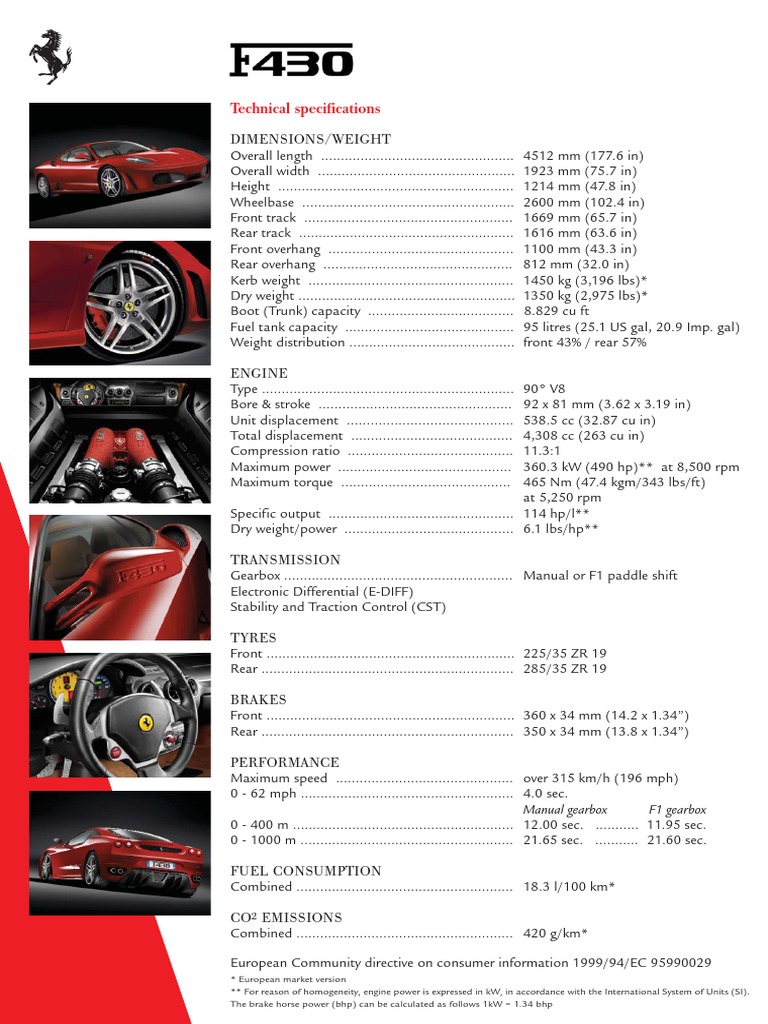 F1 Manual Gearbox Specifications | PDF