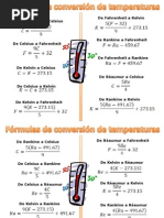 Conversión Temperaturas y Ejercicios