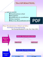 Phase Transformations