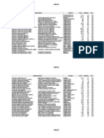 Índice de comparecientes, materias y fojas de documentos legales