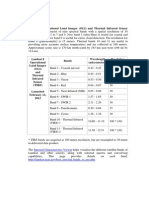 Spectral Characteristics Viewer