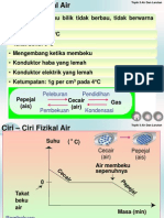 5 F2 Air Dan Larutan