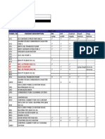 Module Shifted: ON TMCC U#1