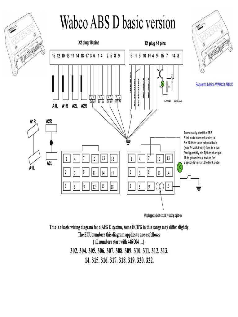 Wabco Abs Wiring Diagram