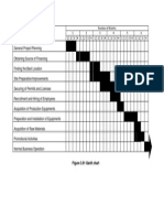 Gantt Chart Word