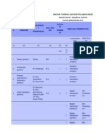 Rincian Pelamar Umum Setjen DPD Ri