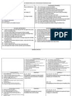 Analisis Persekitaran