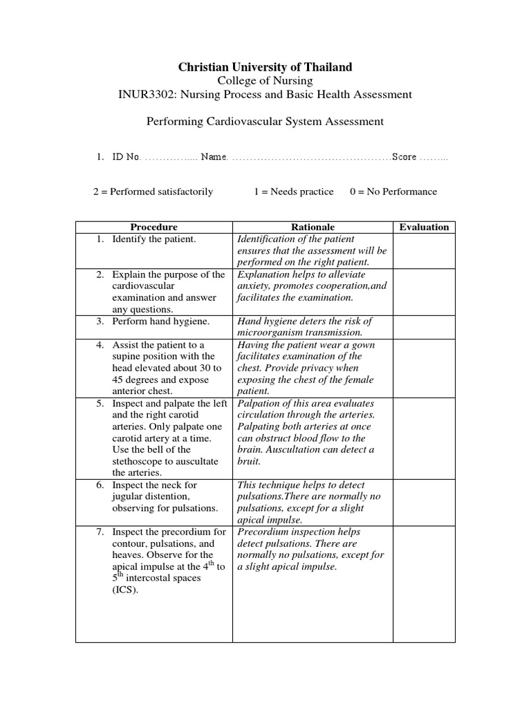 18 Checklist For Cardiovascular Assessment Pulse Heart