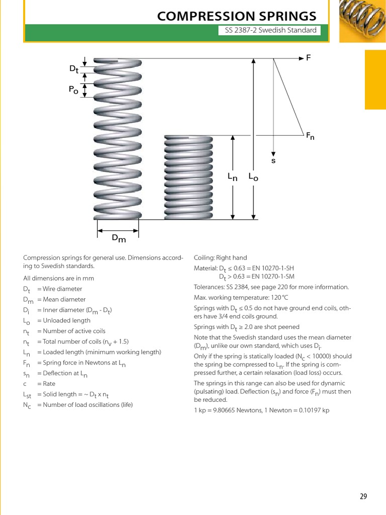 Compression Springs SS 2387-2 Standards | PDF | Engineering ...
