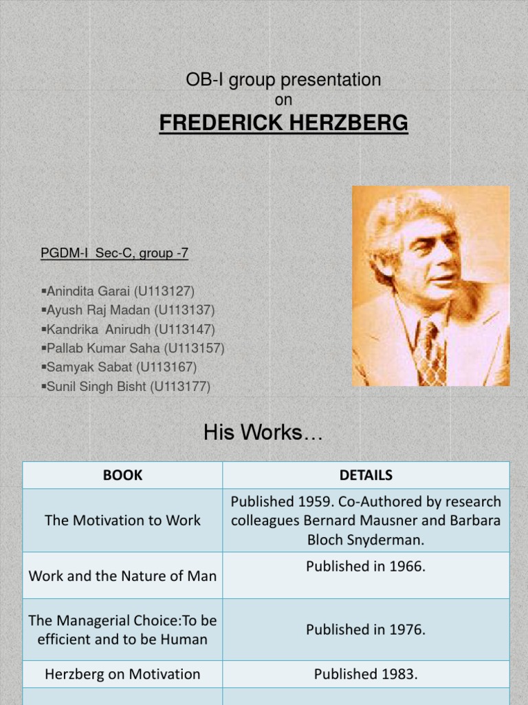 Frederick Herzberg | Motivation | Self-Improvement