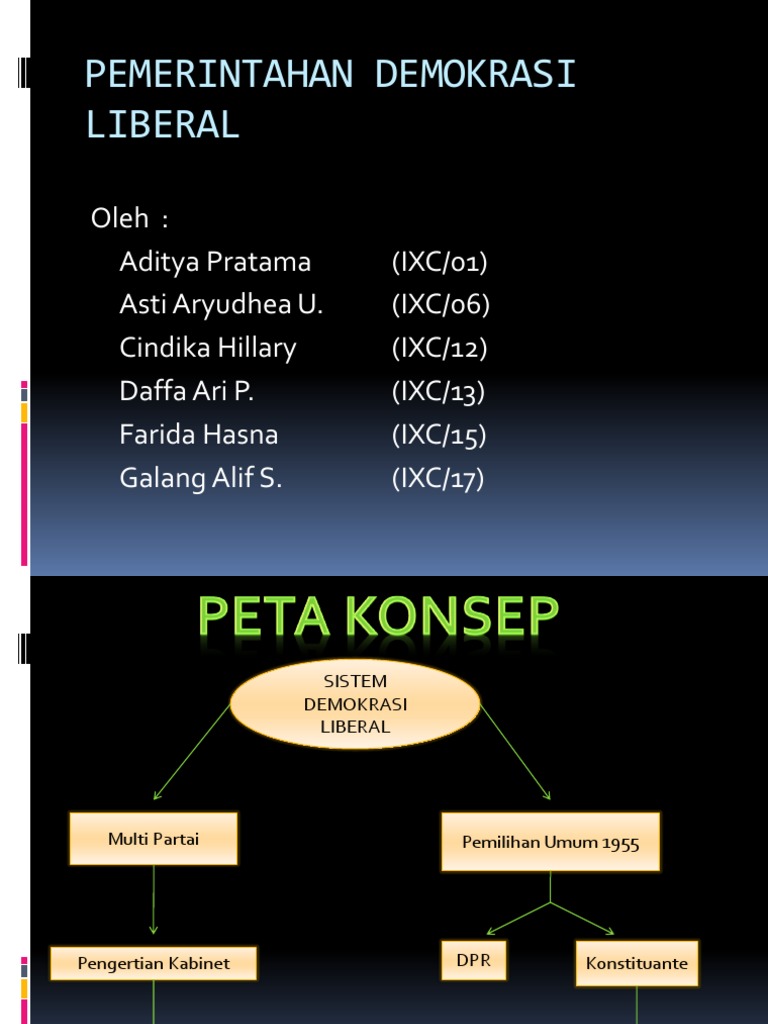 Pemerintahan Demokrasi Liberal