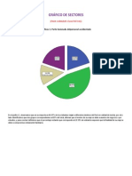 Gráfico de Sectores