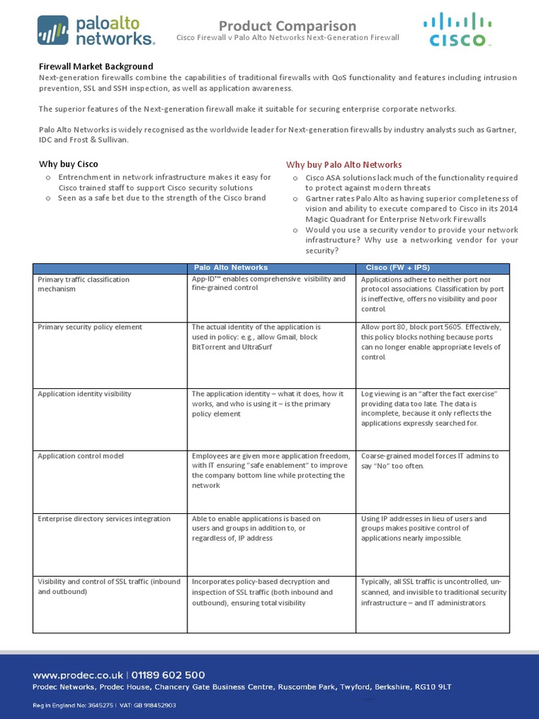 Cisco ASA V Palo Alto Comparison | PDF | Cisco Systems | Computer Network