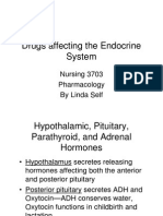 Drugs Affecting The Endocrine System - Pharmacology