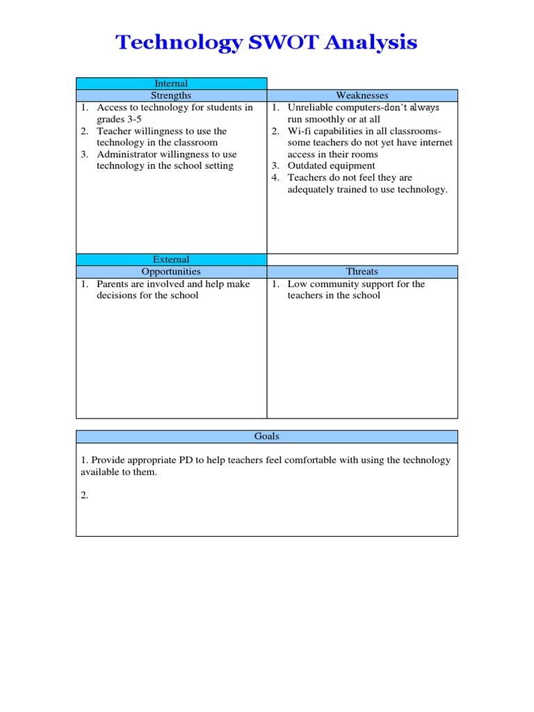 Technology SWOT Analysis for Schools | PDF | Career & Growth | Computers