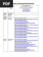 Download math video resources chart q2 by api-238722100 SN239043743 doc pdf