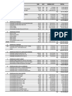 NO Uraian Pekerjaan VOL SAT Harga Sat Total