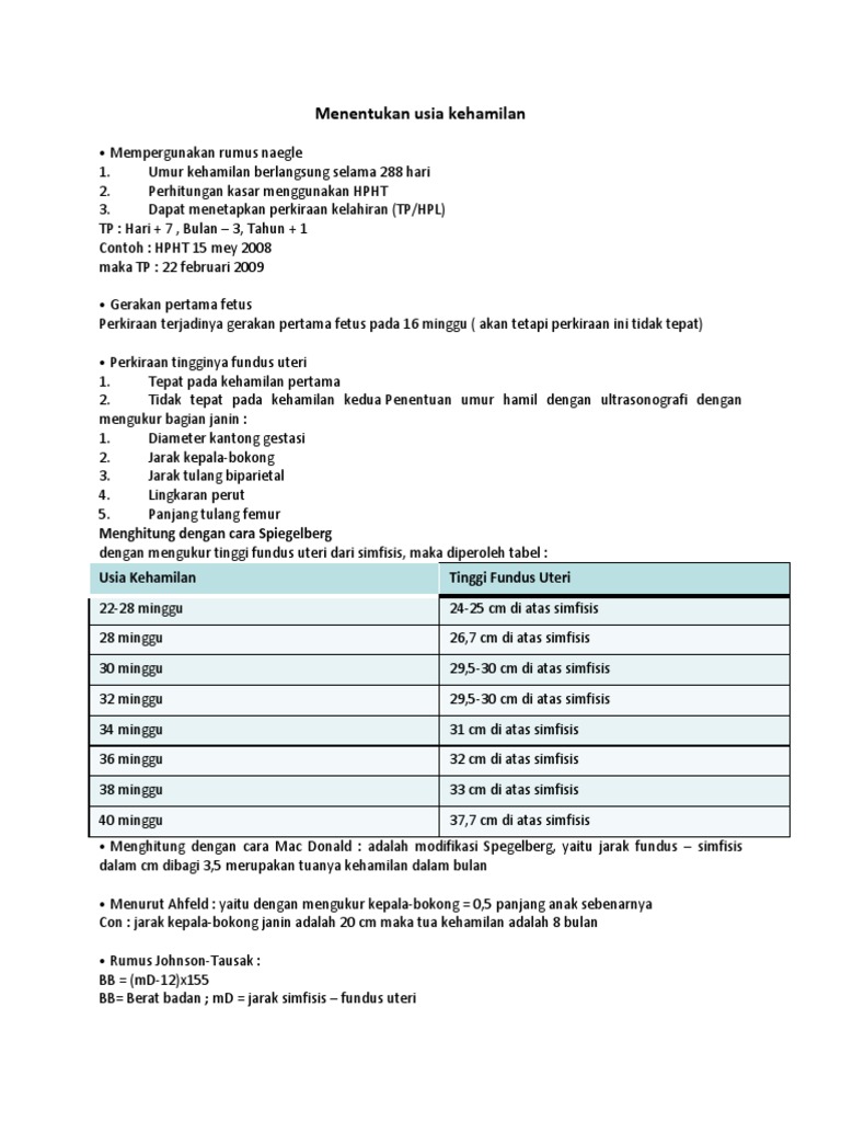 Contoh Soal Menghitung Usia Kehamilan Kenangan Sekolah