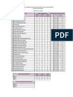 Data Markah Kokurikulum 2012