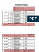 Jadwal SMT 7 Up Load