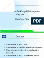 Introduction To Fe-C Equilibrium Phase Diagram: Chia-Chang Shih