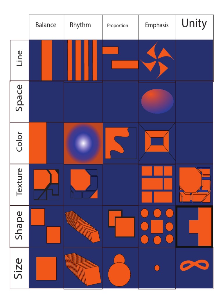 Design Principles: Balance & Unity | PDF | Self-Improvement | Science ...
