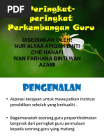 Peringkat Perkembangan Guru