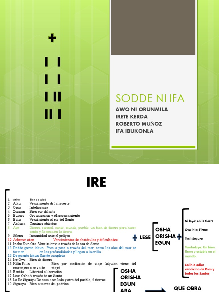 Signos de Ifá y Diloggun en Sodde | PDF | Pollo | Maíz