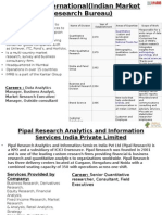 IMRB International(Indian Market Research Bureau) - Copy